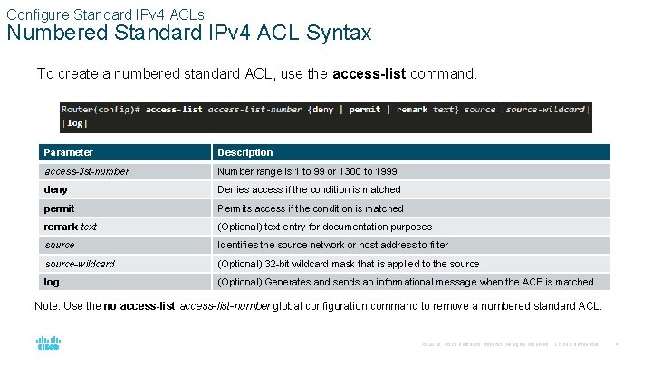 Configure Standard IPv 4 ACLs Numbered Standard IPv 4 ACL Syntax To create a