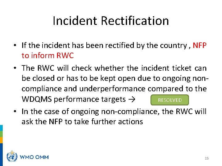 Incident Rectification • If the incident has been rectified by the country , NFP