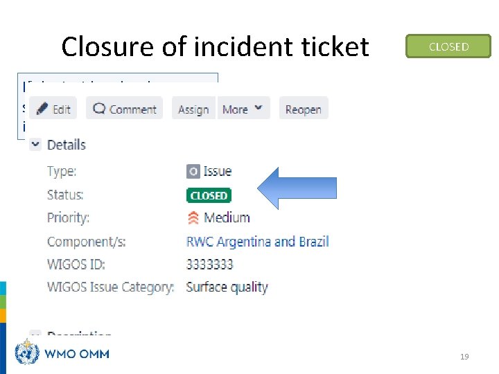 Closure of incident ticket CLOSED If the incident has been successfully rectified the incident