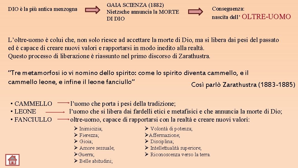 DIO è la più antica menzogna GAIA SCIENZA (1882) Nietzsche annuncia la MORTE DI