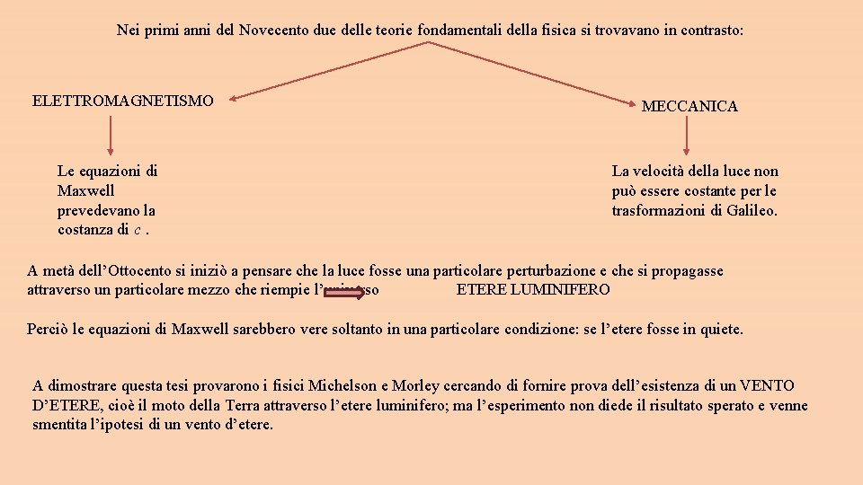 Nei primi anni del Novecento due delle teorie fondamentali della fisica si trovavano in