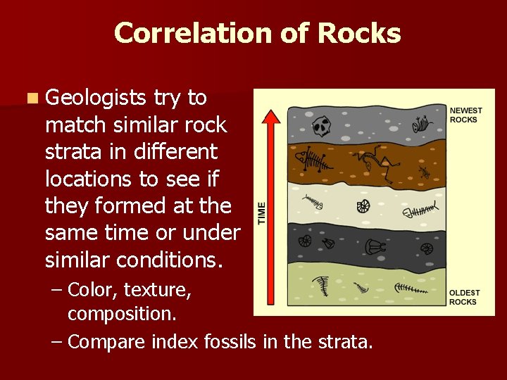 Correlation of Rocks n Geologists try to match similar rock strata in different locations