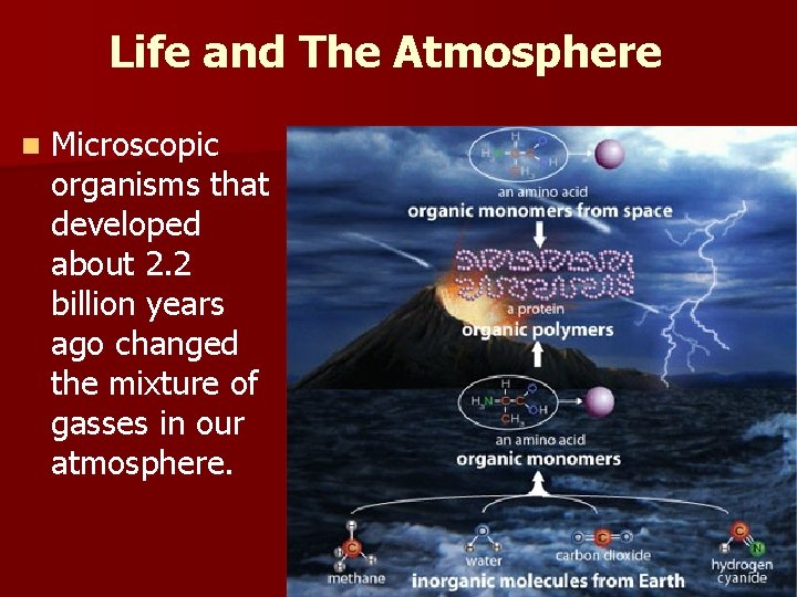 Life and The Atmosphere n Microscopic organisms that developed about 2. 2 billion years