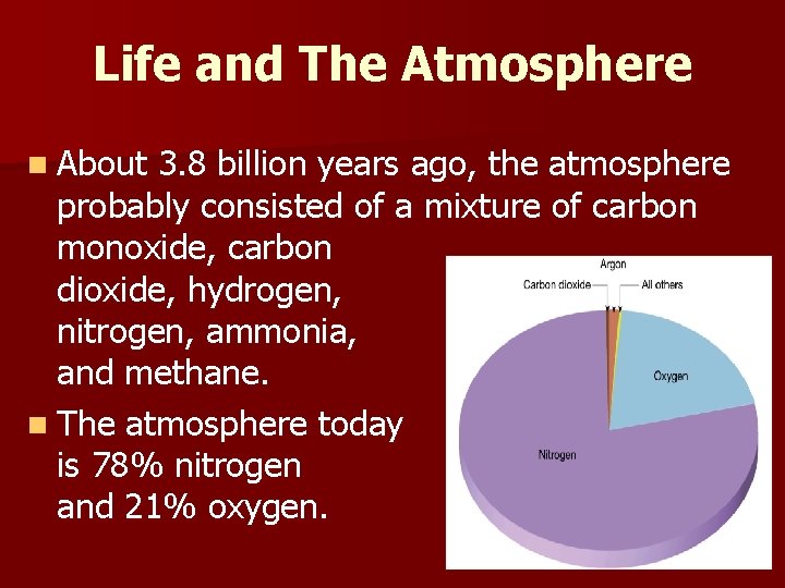 Life and The Atmosphere n About 3. 8 billion years ago, the atmosphere probably