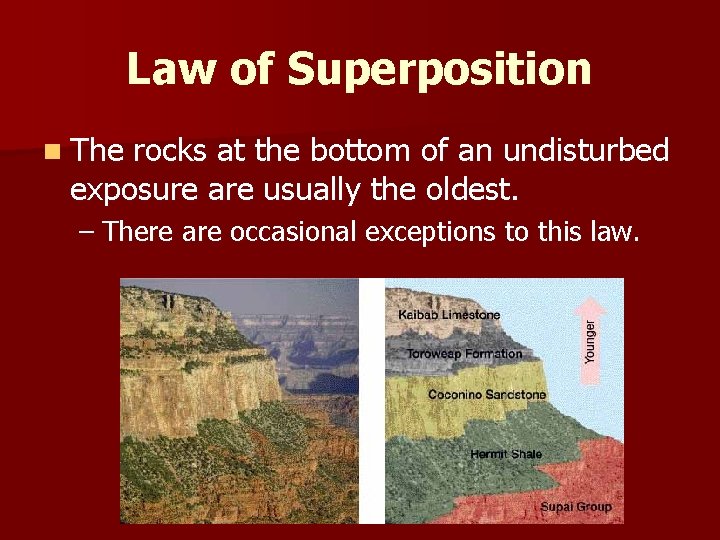 Law of Superposition n The rocks at the bottom of an undisturbed exposure are