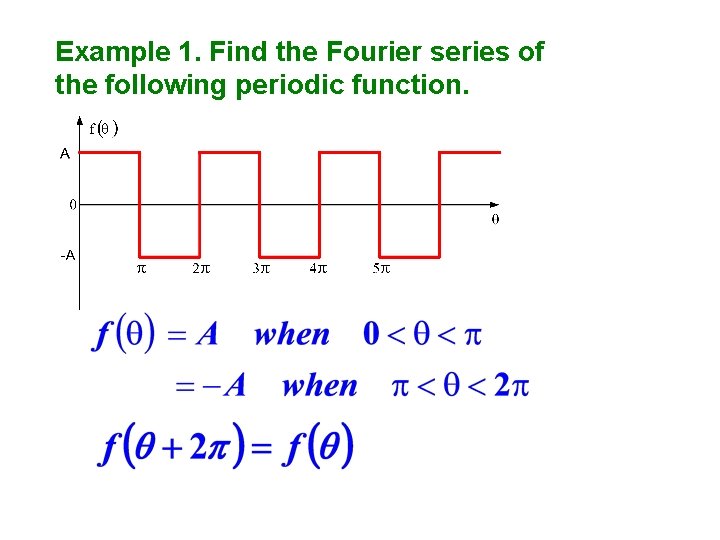 Periodic Functions And Fourier Series Periodic Functions A