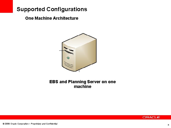 Supported Configurations One Machine Architecture EBS and Planning Server on one machine © 2009
