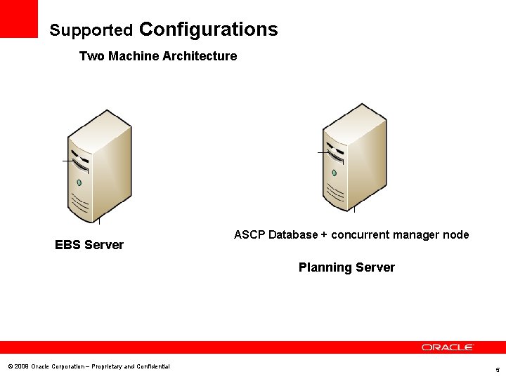 Supported Configurations Two Machine Architecture EBS Server ASCP Database + concurrent manager node Planning