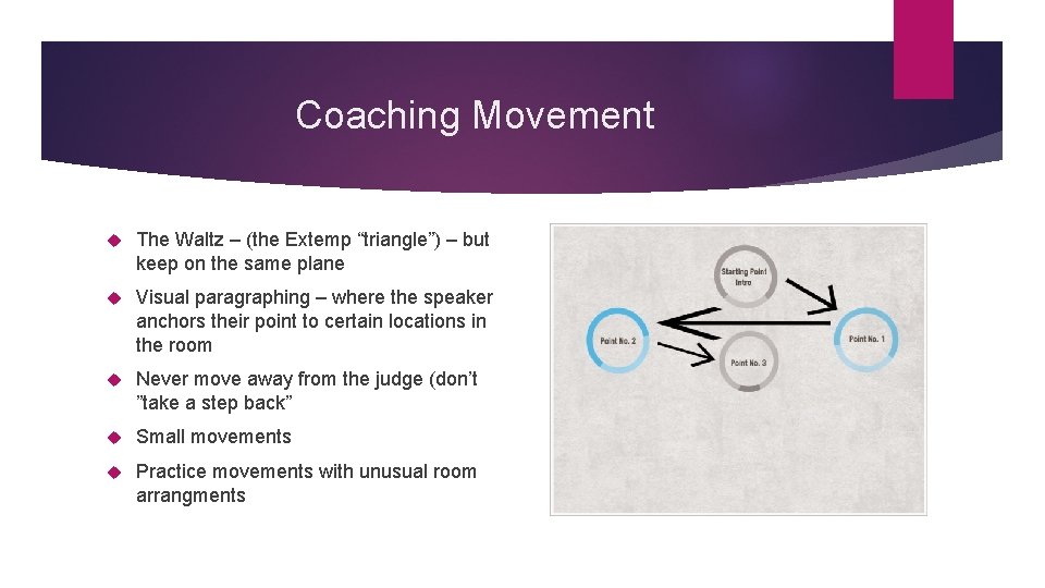 Coaching Movement The Waltz – (the Extemp “triangle”) – but keep on the same