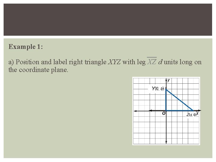 Example 1: a) Position and label right triangle XYZ with leg the coordinate plane.