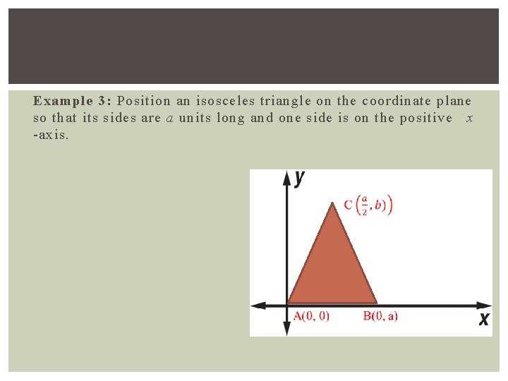 Example 3: Position an isosceles triangle on the coordinate plane so that its sides