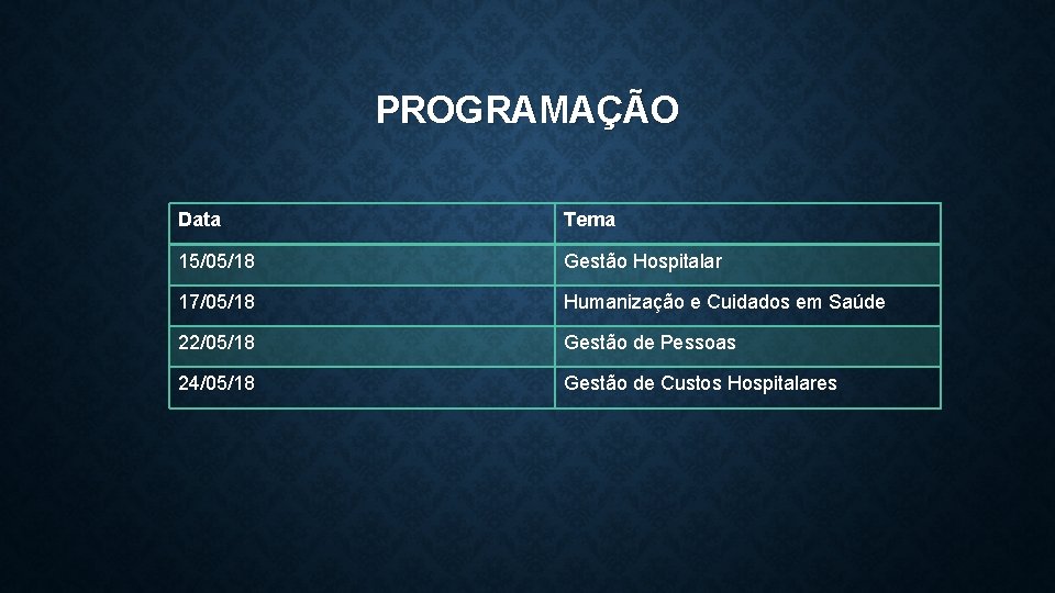 PROGRAMAÇÃO Data Tema 15/05/18 Gestão Hospitalar 17/05/18 Humanização e Cuidados em Saúde 22/05/18 Gestão