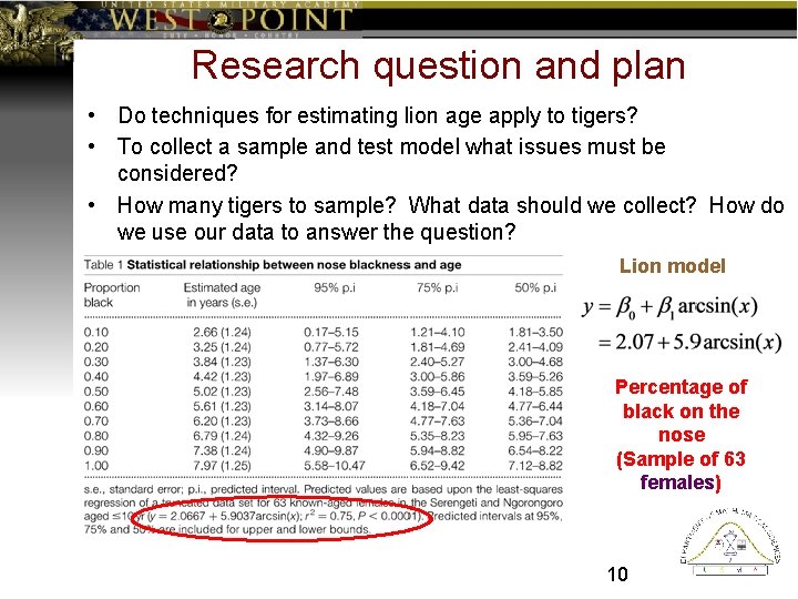 Research question and plan • Do techniques for estimating lion age apply to tigers?