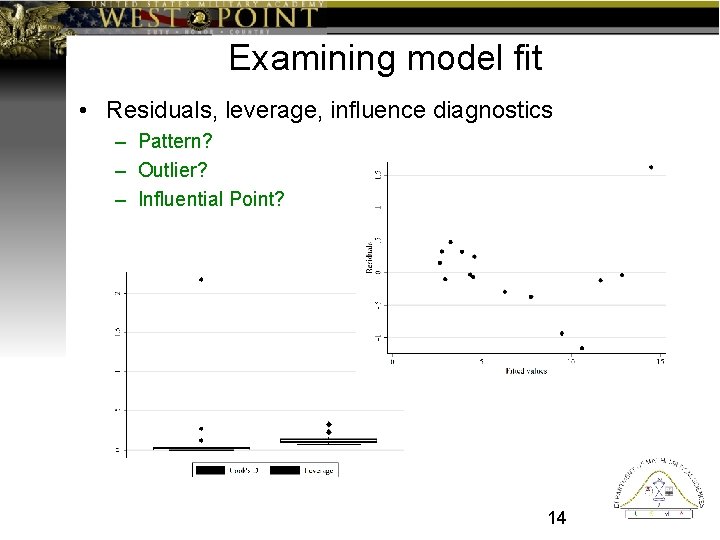 Examining model fit • Residuals, leverage, influence diagnostics – Pattern? – Outlier? – Influential
