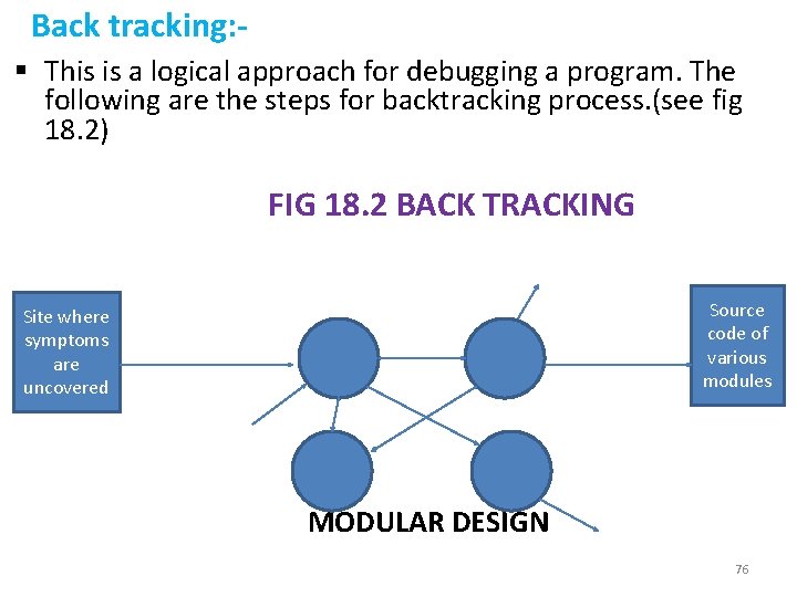 Back tracking: § This is a logical approach for debugging a program. The following