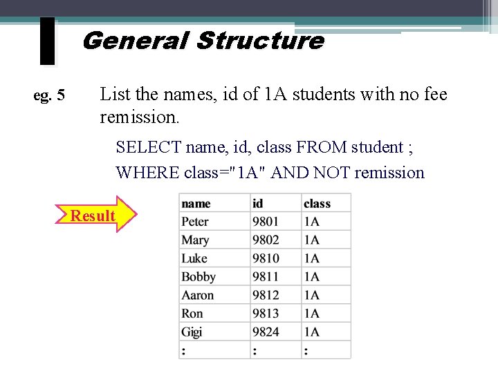 I eg. 5 General Structure List the names, id of 1 A students with