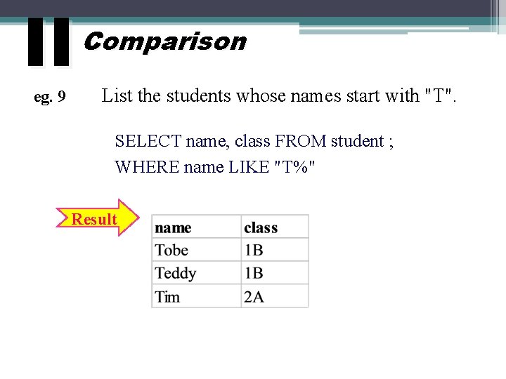 II eg. 9 Comparison List the students whose names start with "T". SELECT name,