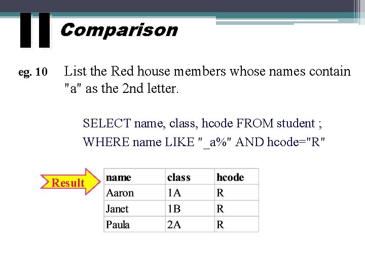 II eg. 10 Comparison List the Red house members whose names contain "a" as