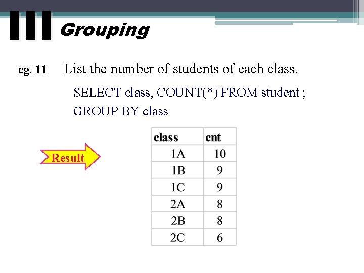 III Grouping eg. 11 List the number of students of each class. SELECT class,