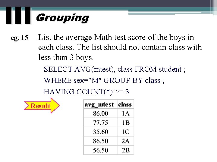 III Grouping eg. 15 List the average Math test score of the boys in