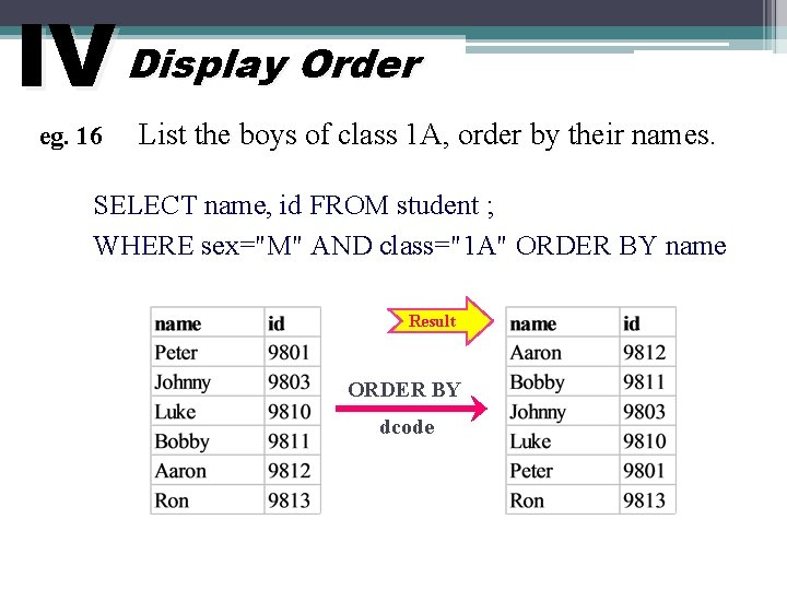 IV Display Order eg. 16 List the boys of class 1 A, order by