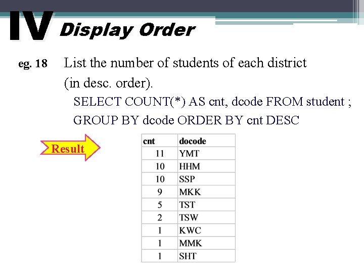 IV Display Order eg. 18 List the number of students of each district (in