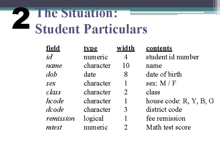 2 The Situation: Student Particulars field id name dob sex class hcode dcode remission