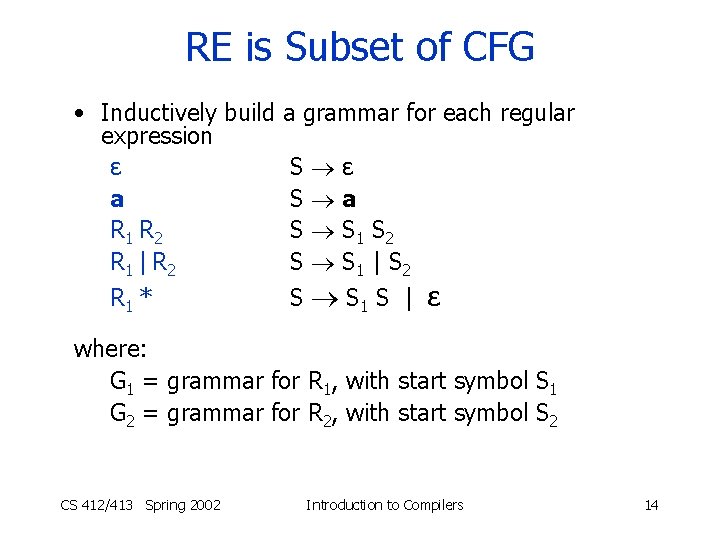 RE is Subset of CFG • Inductively build a grammar for each regular expression