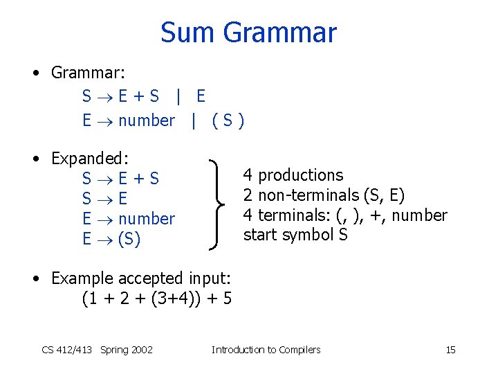 Sum Grammar • Grammar: S E+S | E E number | ( S )