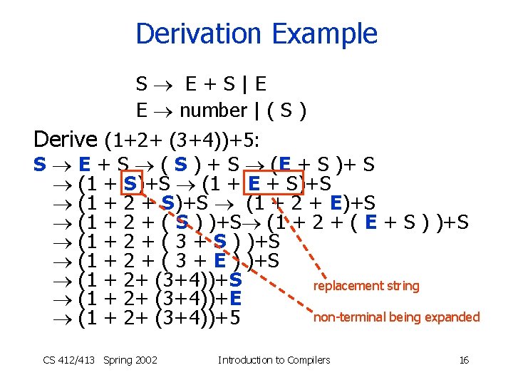 Derivation Example S E+S|E E number | ( S ) Derive (1+2+ (3+4))+5: S
