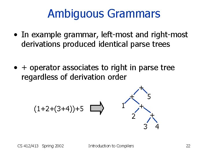 Ambiguous Grammars • In example grammar, left-most and right-most derivations produced identical parse trees