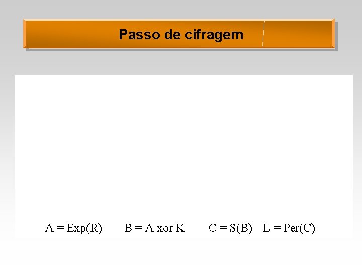 Passo de cifragem A = Exp(R) B = A xor K C = S(B)