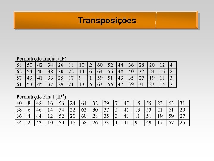 Transposições 