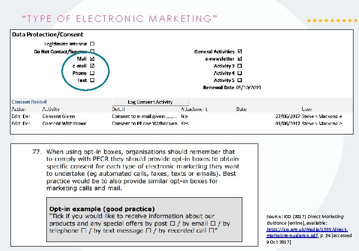 “TYPE OF ELECTRONIC MARKETING” Source: ICO (2017) Direct Marketing Guidance [online], available: https: //ico.