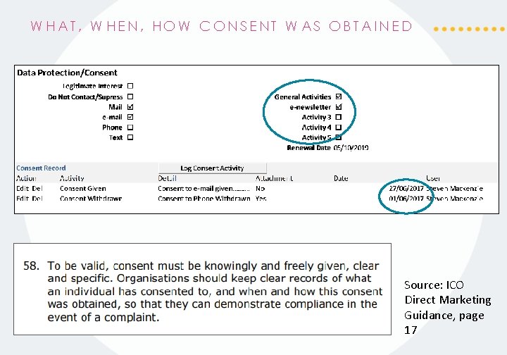 WHAT, WHEN, HOW CONSENT WAS OBTAINED Source: ICO Direct Marketing Guidance, page 17 