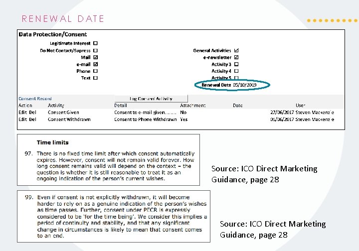 RENEWAL DATE Source: ICO Direct Marketing Guidance, page 28 