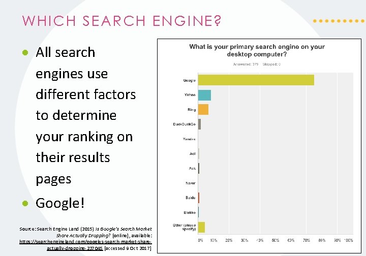 WHICH SEARCH ENGINE? All search engines use different factors to determine your ranking on