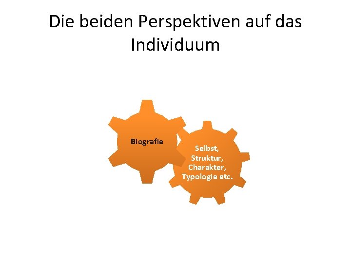 Die beiden Perspektiven auf das Individuum Biografie Selbst, Struktur, Charakter, Typologie etc. 