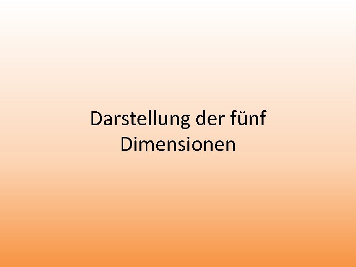 Darstellung der fünf Dimensionen 