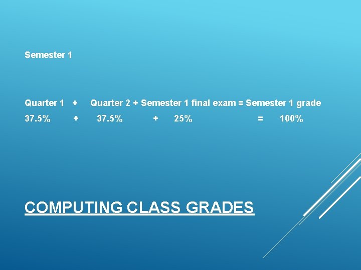 Semester 1 Quarter 1 + 37. 5% + Quarter 2 + Semester 1 final