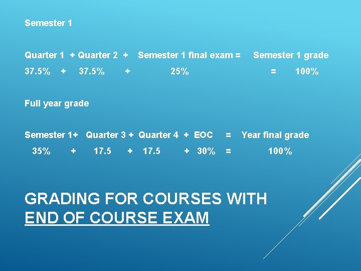 Semester 1 Quarter 1 + Quarter 2 + 37. 5% Semester 1 final exam