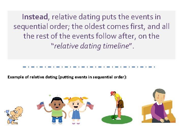 Instead, relative dating puts the events in sequential order; the oldest comes first, and