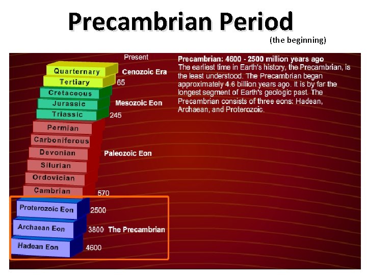 Precambrian Period (the beginning) 