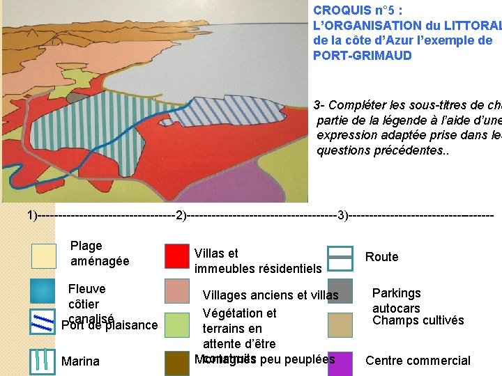 CROQUIS n° 5 : L’ORGANISATION du LITTORAL de la côte d’Azur l’exemple de PORT-GRIMAUD