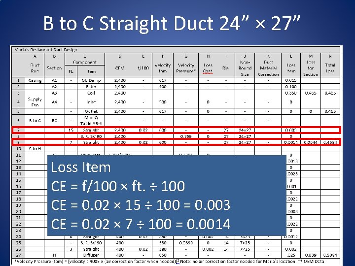 B to C Straight Duct 24” × 27” Loss Item CE = f/100 ×