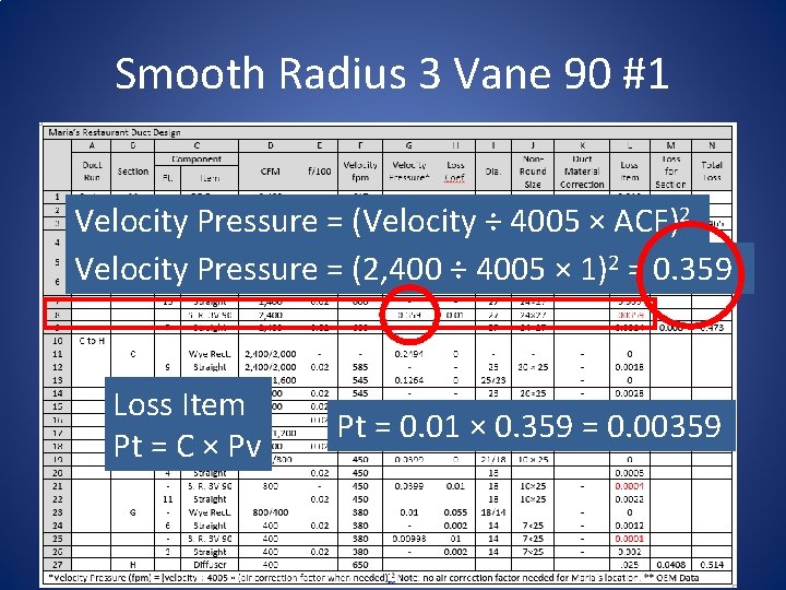 Smooth Radius 3 Vane 90 #1 Velocity Pressure = (Velocity ÷ 4005 × ACF)2