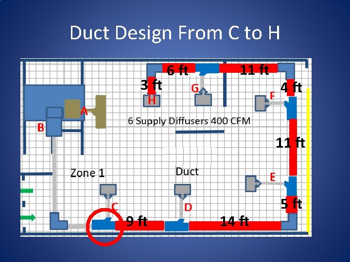 Duct Design From C to H 3 ft 6 ft 11 ft 4 ft