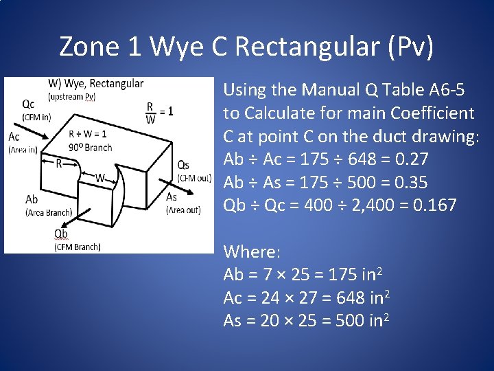 Zone 1 Wye C Rectangular (Pv) Using the Manual Q Table A 6 -5