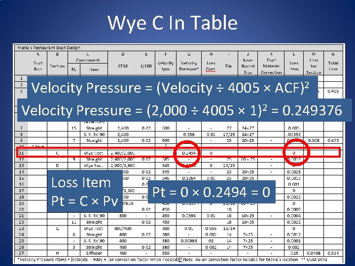 Wye C In Table Velocity Pressure = (Velocity ÷ 4005 × ACF)2 Velocity Pressure