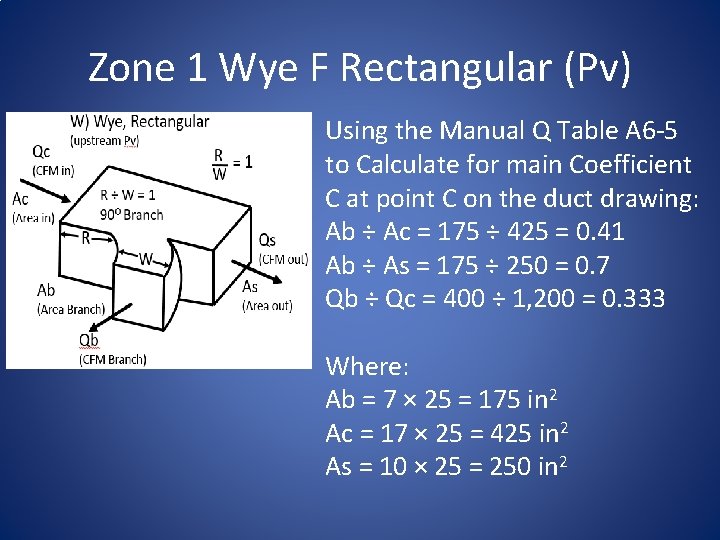 Zone 1 Wye F Rectangular (Pv) Using the Manual Q Table A 6 -5